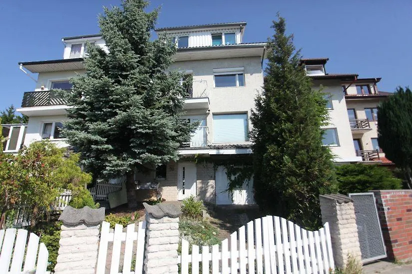 Homestay Willanobla Hotel Gdansk